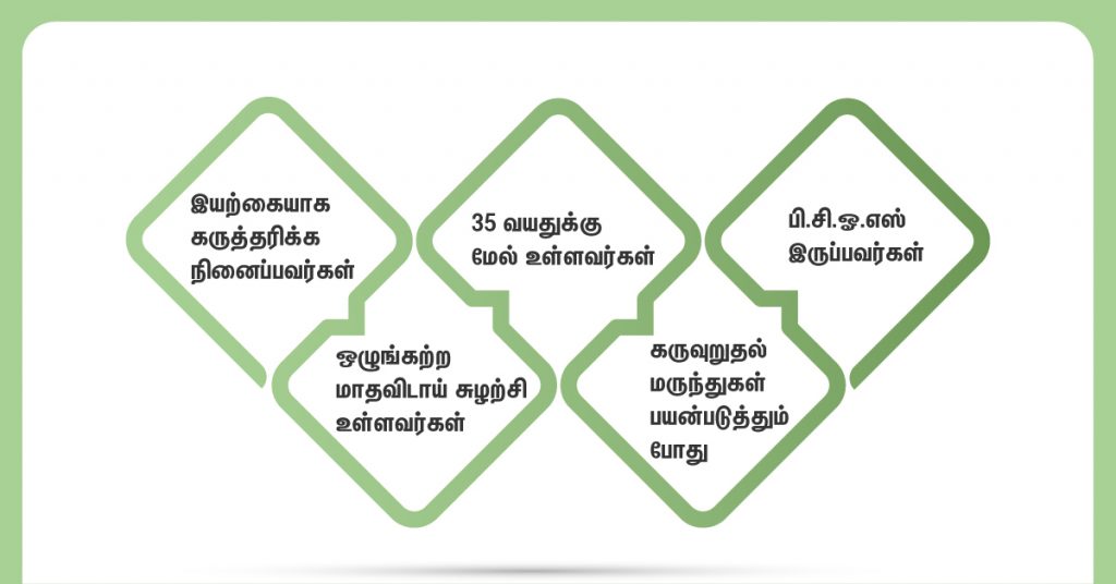 Who Should Get A Follicular Study Done