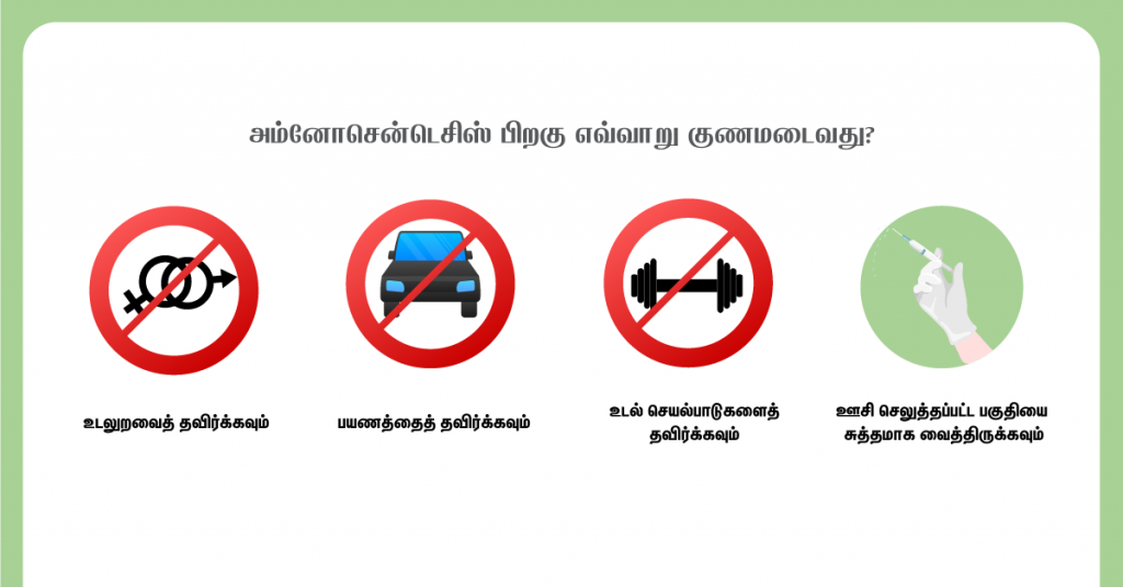 amniocentesis recovery