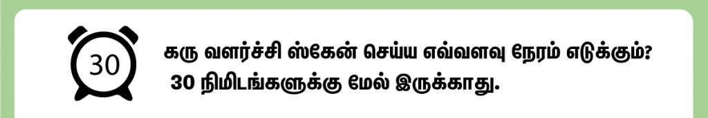 கரு வளர்ச்சி ஸ்கேன் செய்ய எவ்வளவு நேரம் எடுக்கும்