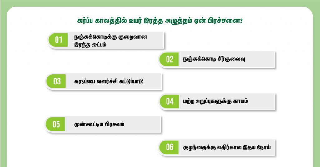 high blood pressure problem in tamil