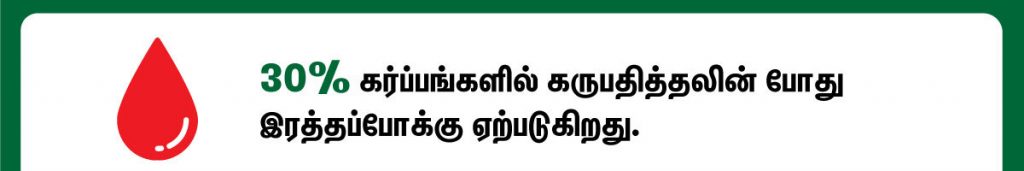 வீட்டில் கர்ப்பத்தை உறுதி செய்வது எப்படி? 3 pregnancy bleeding