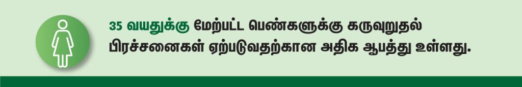 age and female infertility