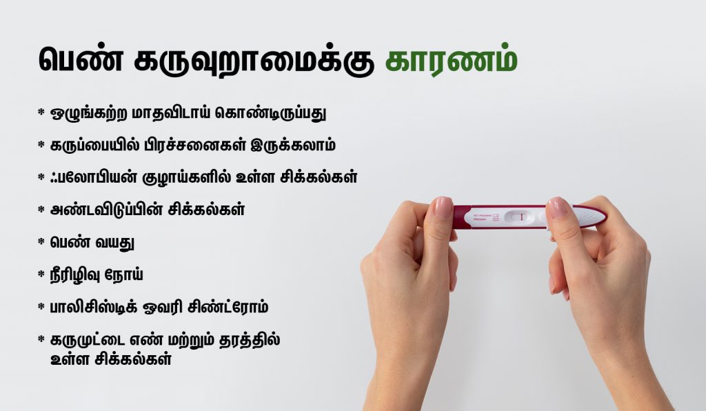 female infertility reasons