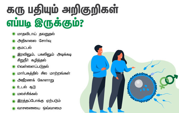 implantation signs and symptoms - கரு பதியும் அறிகுறிகள்