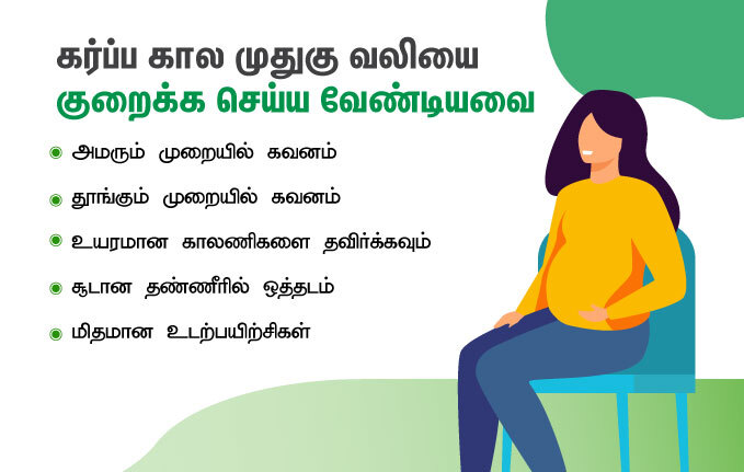 pregnancy back pain treatment