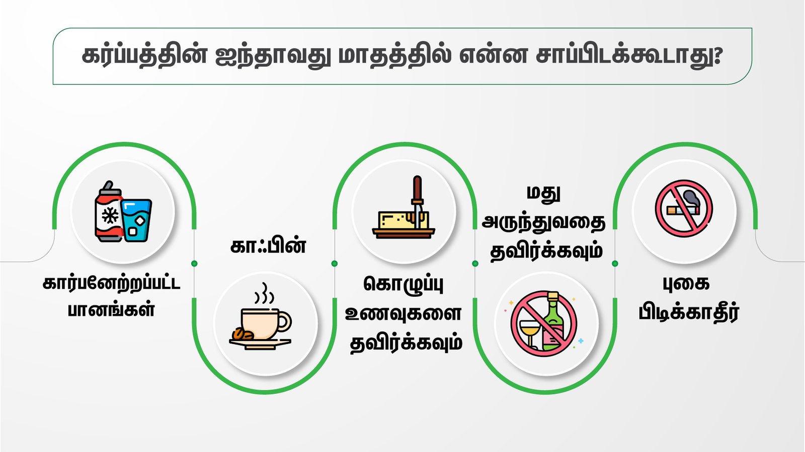 Which Foods To Avoid 5th Month Pregnancy