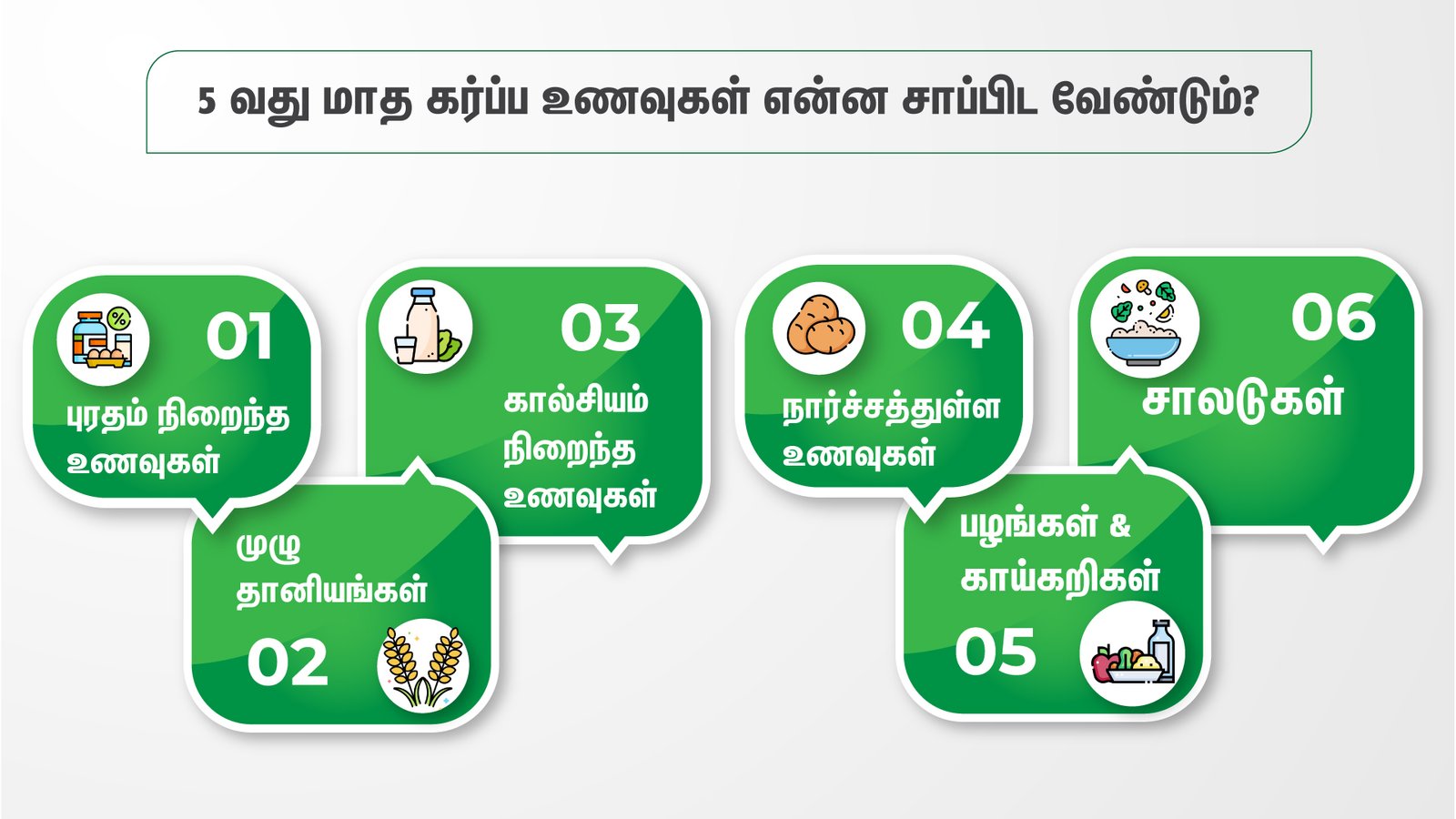 Which Foods To Eat 5th Month Pregnancy