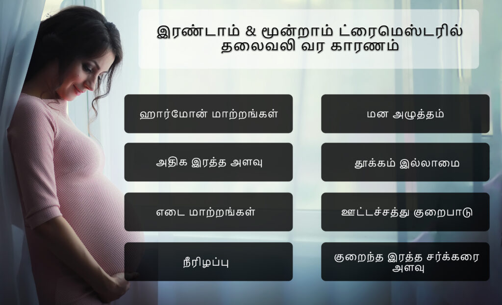 Headache During Pregnancy in Tamil - 2nd & #rd Trimester