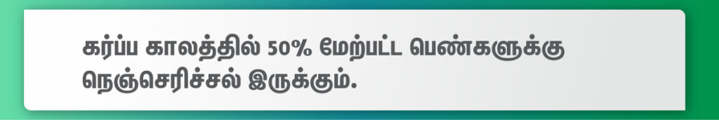 Pregnancy and Heartburn