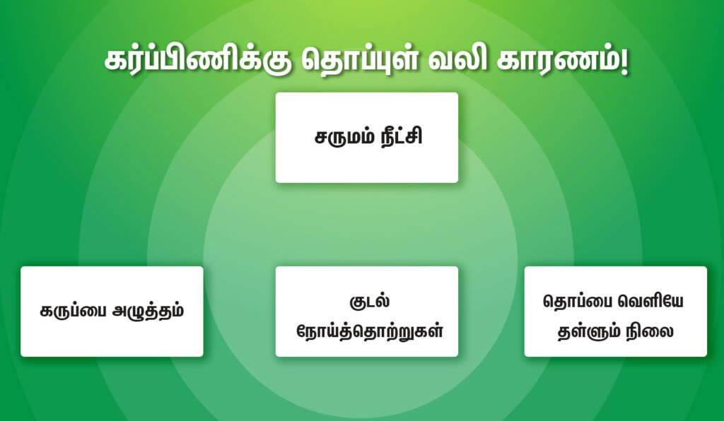 Causes of Belly Button Pain During Pregnancy in Tamil