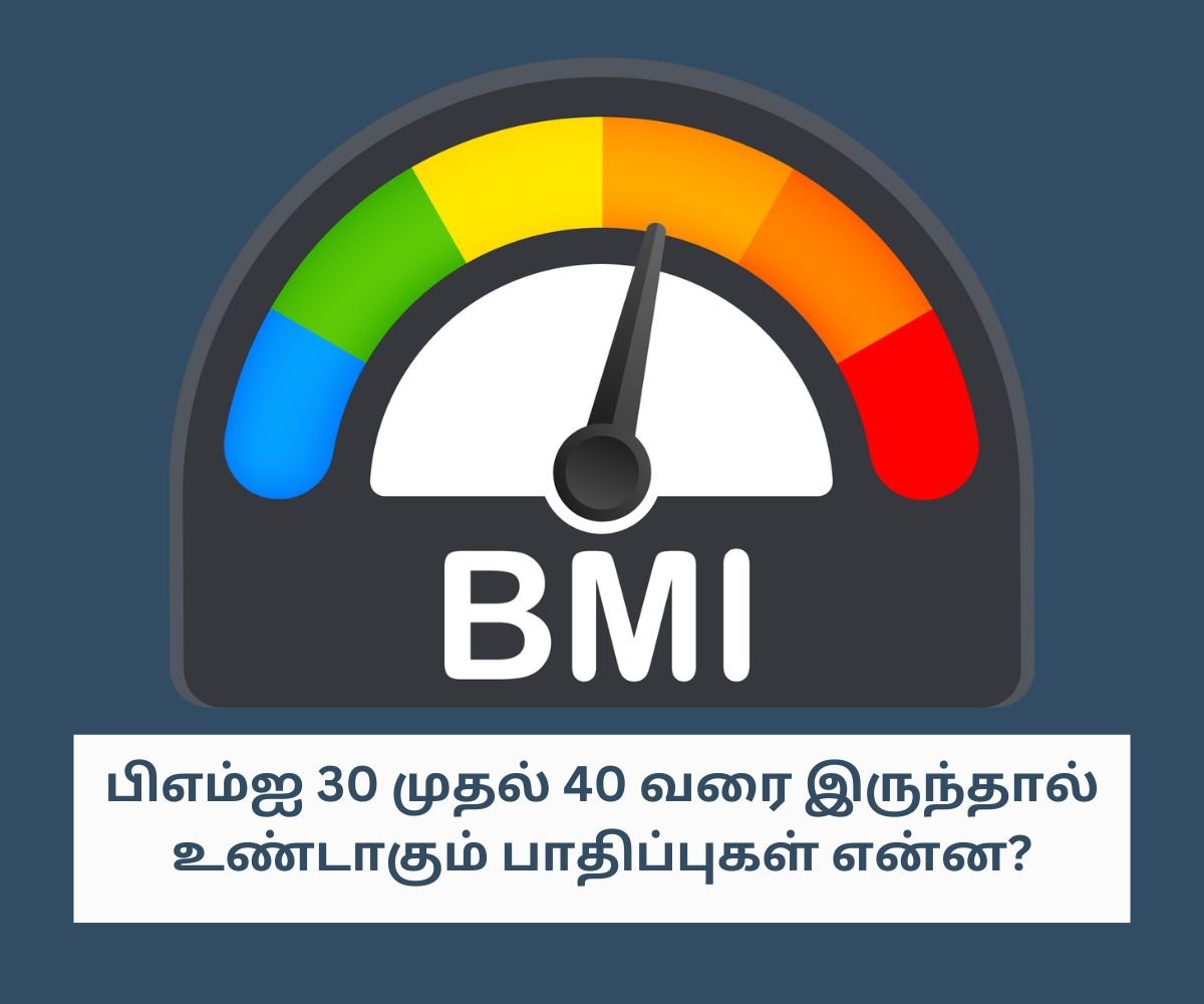 bmi for normal